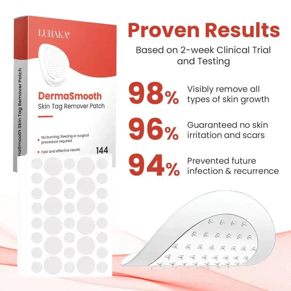 Derma Smooth Skin Tag Removal Patch | 72 Pathces |