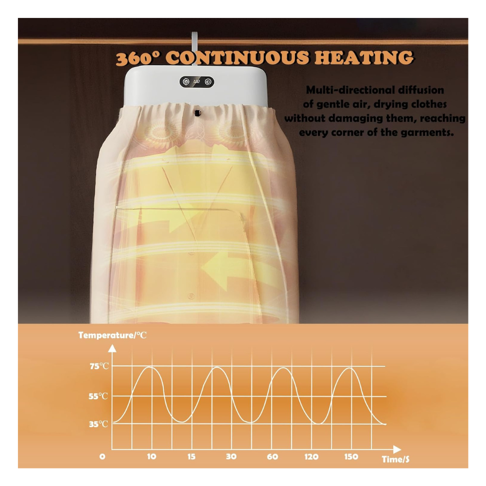 Portable Clothes Dryer, Dries Clothes in 30 Minutes